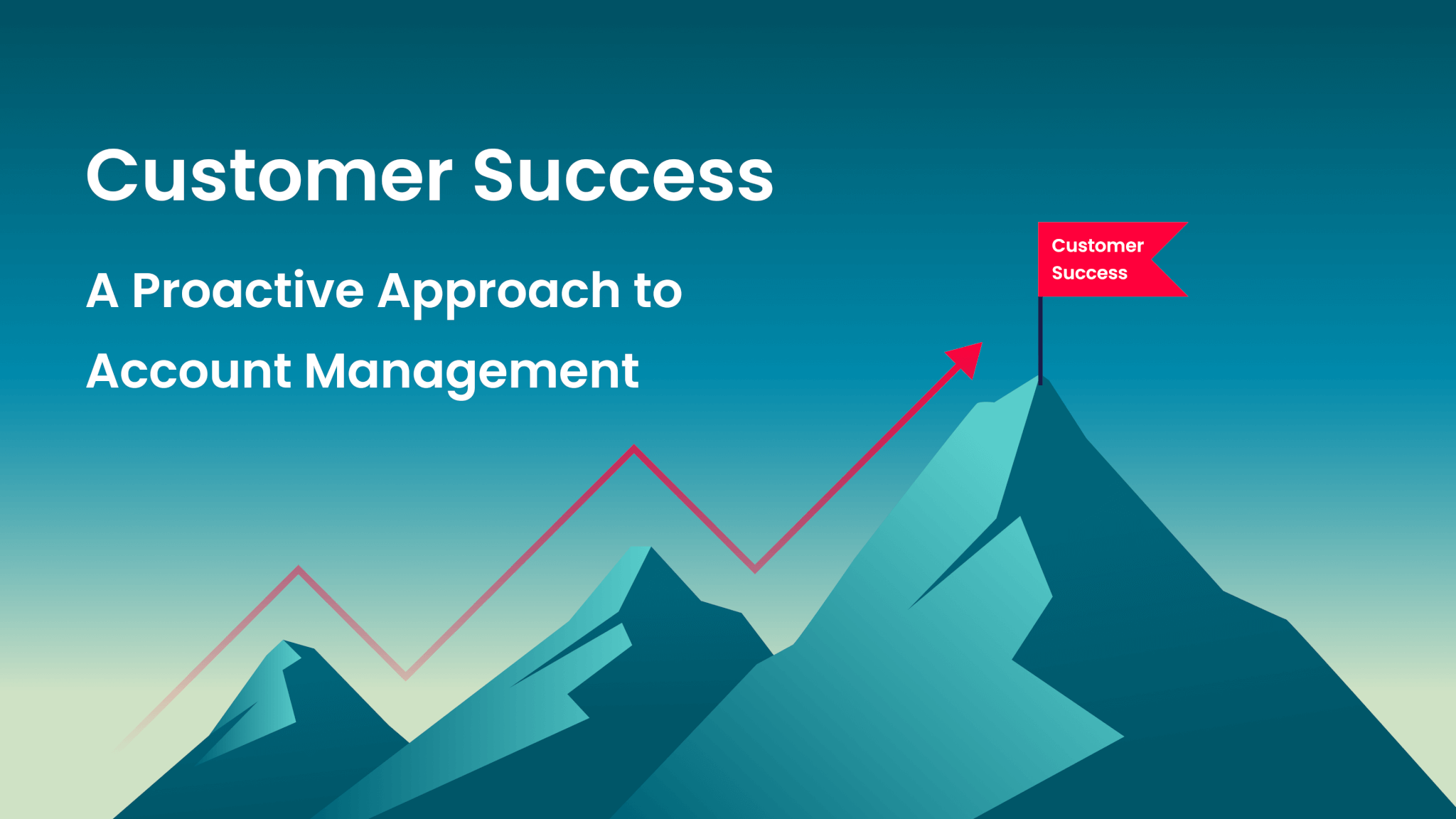 Customer Success A Proactive Approach To Account Management Bytex 