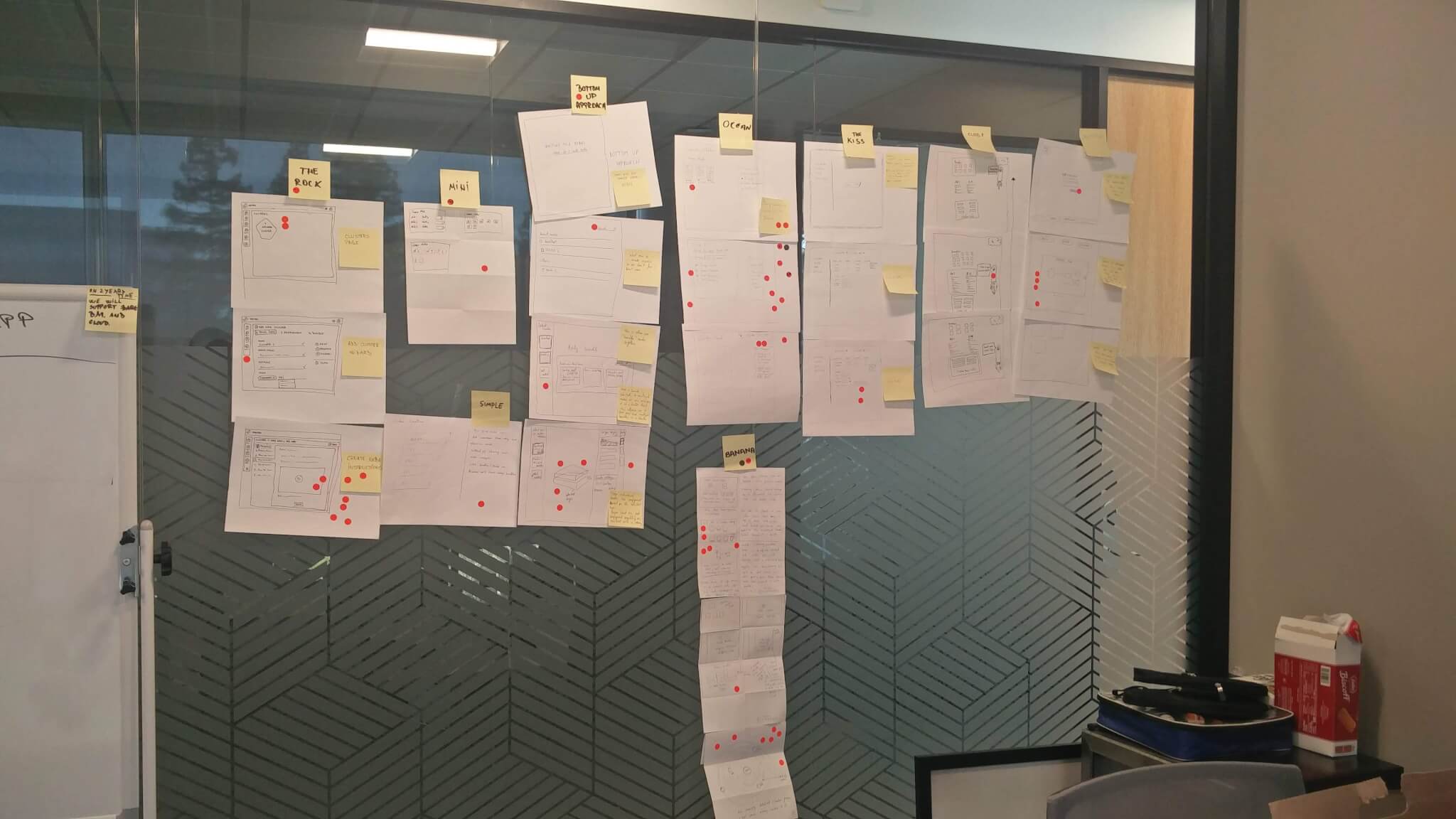 Bytex UI UX Ideation Workshop 